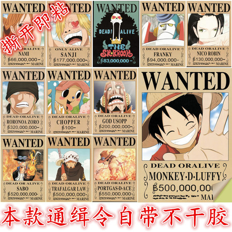 北达科他州商业证明怎么买到